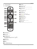 Предварительный просмотр 13 страницы Philips BDL4620QL User Manual