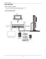 Предварительный просмотр 21 страницы Philips BDL4631V User Manual