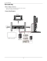 Preview for 21 page of Philips BDL4635E User Manual