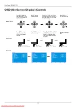 Предварительный просмотр 29 страницы Philips BDL463IV User Manual