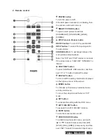 Предварительный просмотр 16 страницы Philips BDL4640E Service Manual