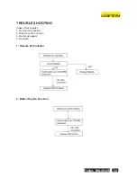 Предварительный просмотр 55 страницы Philips BDL4640E Service Manual