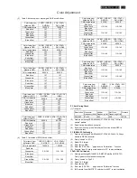 Preview for 19 page of Philips BDL4651VH/00 Service Manual