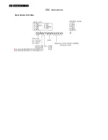 Preview for 32 page of Philips BDL4651VH/00 Service Manual