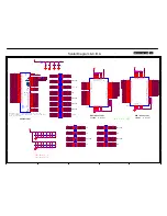 Preview for 47 page of Philips BDL4651VH/00 Service Manual