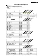 Preview for 119 page of Philips BDL4651VH/00 Service Manual