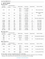 Предварительный просмотр 43 страницы Philips BDL4651VH - User Manual