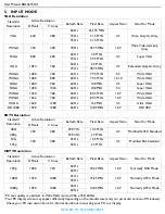 Предварительный просмотр 40 страницы Philips BDL4675XU - User Manual