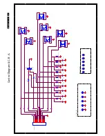 Preview for 57 page of Philips BDL4681XU/00 Service Manual