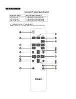 Preview for 72 page of Philips BDL4681XU/00 Service Manual