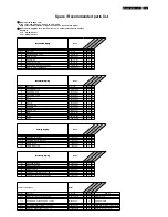 Preview for 119 page of Philips BDL4681XU/00 Service Manual