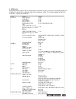 Preview for 13 page of Philips BDL46xxE Service Manual