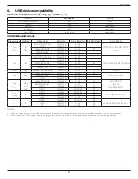 Preview for 36 page of Philips BDL4765EL User Manual