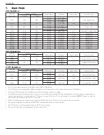 Preview for 37 page of Philips BDL4765EL User Manual