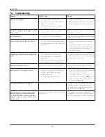 Preview for 41 page of Philips BDL4777XL User Manual