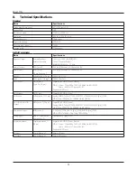 Preview for 43 page of Philips BDL4777XL User Manual