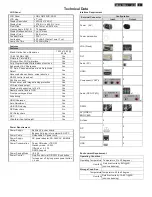 Preview for 3 page of Philips BDL4785SL/00 Service Manual