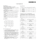 Preview for 21 page of Philips BDL4785SL/00 Service Manual