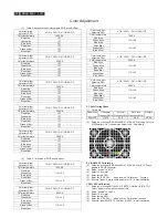 Preview for 22 page of Philips BDL4785SL/00 Service Manual