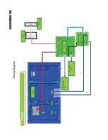 Preview for 49 page of Philips BDL4785SL/00 Service Manual