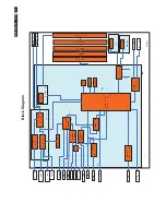 Preview for 51 page of Philips BDL4785SL/00 Service Manual