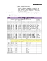 Preview for 72 page of Philips BDL4785SL/00 Service Manual