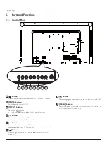 Preview for 12 page of Philips BDL4830QL User Manual