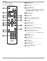 Предварительный просмотр 15 страницы Philips BDL4835QL User Manual