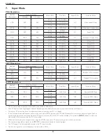 Preview for 39 page of Philips BDL4835QL User Manual