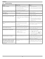 Preview for 43 page of Philips BDL4835QL User Manual