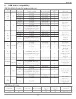 Preview for 43 page of Philips BDL4970EL User Manual