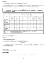 Preview for 8 page of Philips BDL4988XL User Manual