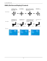 Предварительный просмотр 29 страницы Philips BDL5231V User Manual