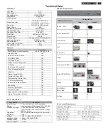 Preview for 3 page of Philips BDL5531EL/00 Service Manual