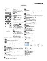 Preview for 5 page of Philips BDL5531EL/00 Service Manual