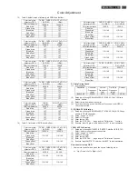 Preview for 21 page of Philips BDL5531EL/00 Service Manual