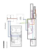 Preview for 42 page of Philips BDL5531EL/00 Service Manual