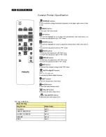 Preview for 74 page of Philips BDL5531EL/00 Service Manual