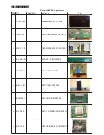 Preview for 120 page of Philips BDL5531EL/00 Service Manual