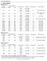 Preview for 43 page of Philips BDL5531EL User Manual