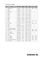 Preview for 14 page of Philips BDL5545E Service Manual