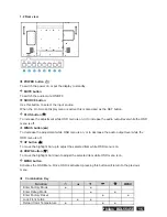 Preview for 16 page of Philips BDL5545E Service Manual