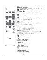 Preview for 19 page of Philips BDL5545E User Manual