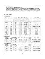 Preview for 47 page of Philips BDL5545E User Manual