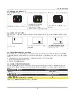 Preview for 50 page of Philips BDL5545E User Manual