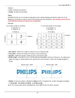 Preview for 46 page of Philips BDL5571V User Manual