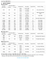 Preview for 45 page of Philips BDL5587XL User Manual