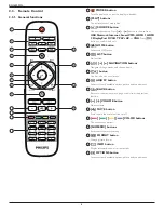 Preview for 15 page of Philips BDL6520QL User Manual