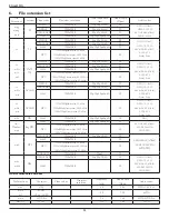 Preview for 33 page of Philips BDL6520QL User Manual