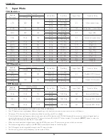 Preview for 35 page of Philips BDL6520QL User Manual